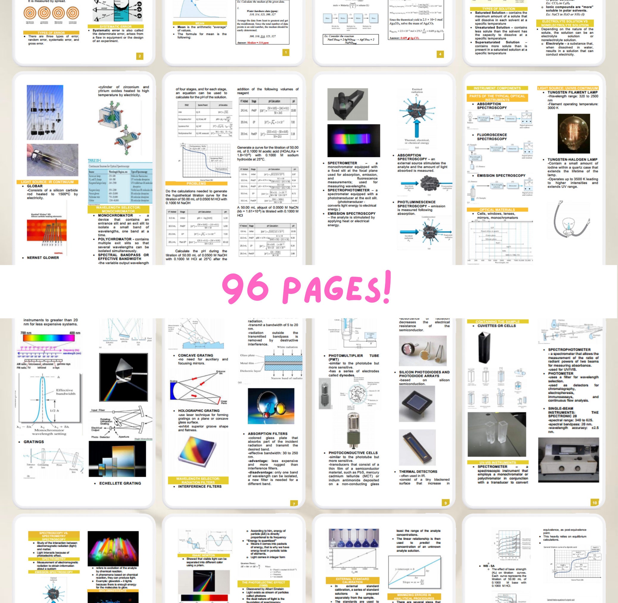 Analytical Chemistry Lab & Lecture Notes | Medtech and Health Science ...