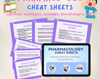 Pharmacology Cheat Sheets | Printable Flashcards Study Guide for Nursing & Med Students (Digital Download)