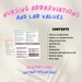 Nursing Abbreviations and Lab Values Nursing Study Sheet Nursing Notes ...