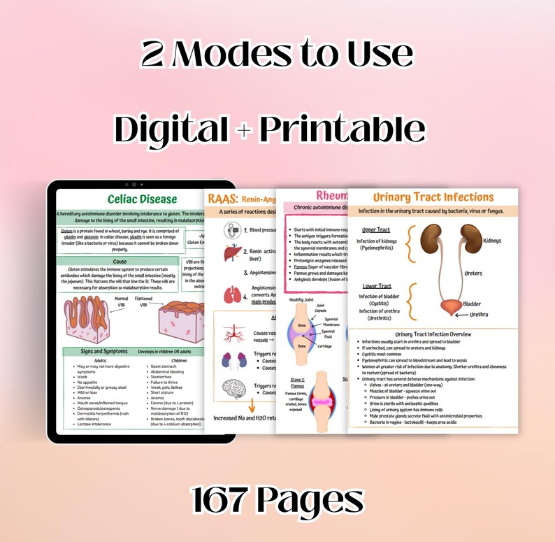 Medical Study Guide Medical-surgical Study Guide | Med-surg Nursing Notes | Nursing and Med ...