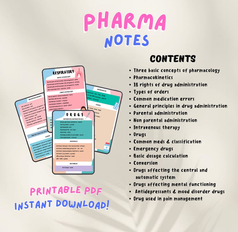Pharmacology Notes | Medication Guide & Dosage Calculation Study Guide ...