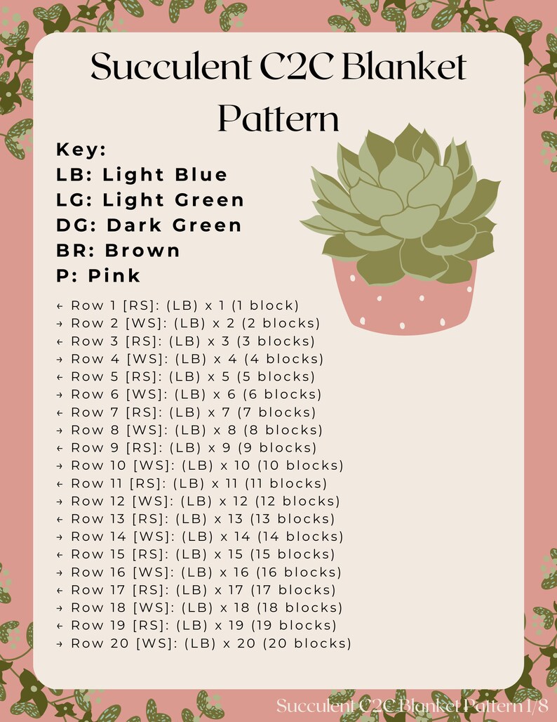 Succulent C2C Blanket Pattern - Etsy