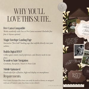 May include: A digital wedding invitation suite template featuring text that reads Why You'll Love This Suite, Free Canva Compatible, Magic Envelope Landing Page, Built-In Digital RSVP, Seamless Suite Navigation, Mobile Optimized, and Requirements.