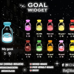 Customizable Milk Bottle Goal Widget for Twitch Streamers - Streamelements StreamLabs OBS
