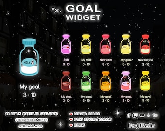 Customizable Milk Bottle Goal Widget for Twitch Streamers - Streamelements StreamLabs OBS