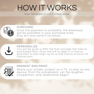 May include: A beige graphic with the text "HOW IT WORKS" and instructions for a template purchase. Steps include purchase, personalize, and present and print. Icons include money, a download arrow, and a document with a checkmark.