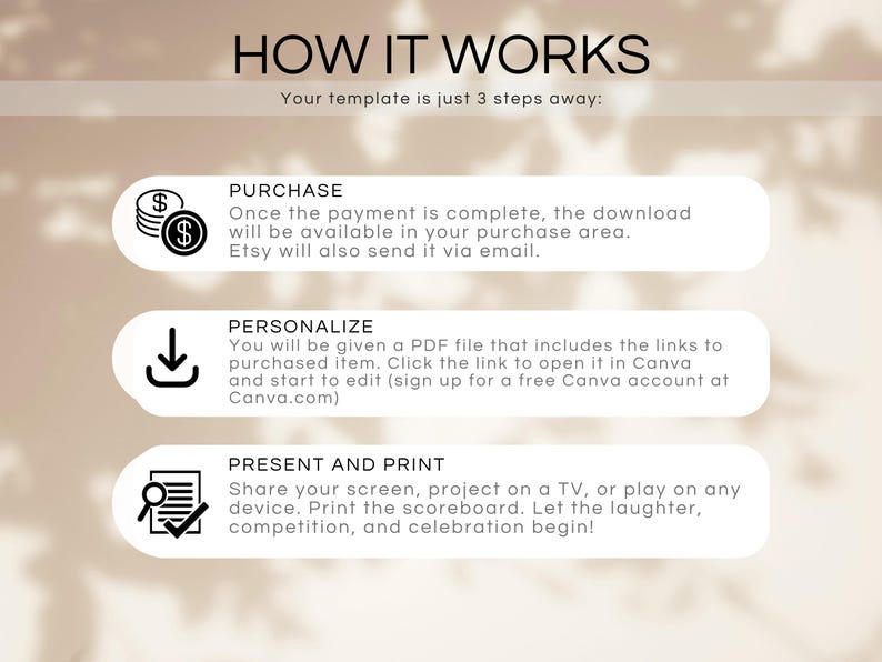 May include: A beige graphic with the text "HOW IT WORKS" and instructions for a template purchase. Steps include purchase, personalize, and present and print. Icons include money, a download arrow, and a document with a checkmark.