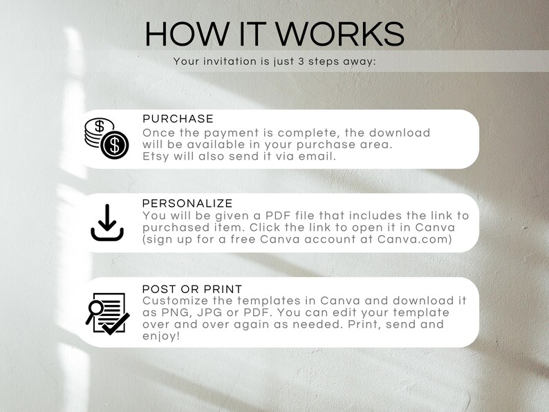 Pu&ograve; includere: Grafica con il testo "HOW IT WORKS" che illustra un processo in tre fasi: acquista, personalizza e stampa un modello. Ogni fase &egrave; accompagnata da icone e brevi descrizioni.