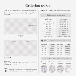 Ordering guide: Measure the height and width of your wall, then choose the size and quantity from the table accordingly.