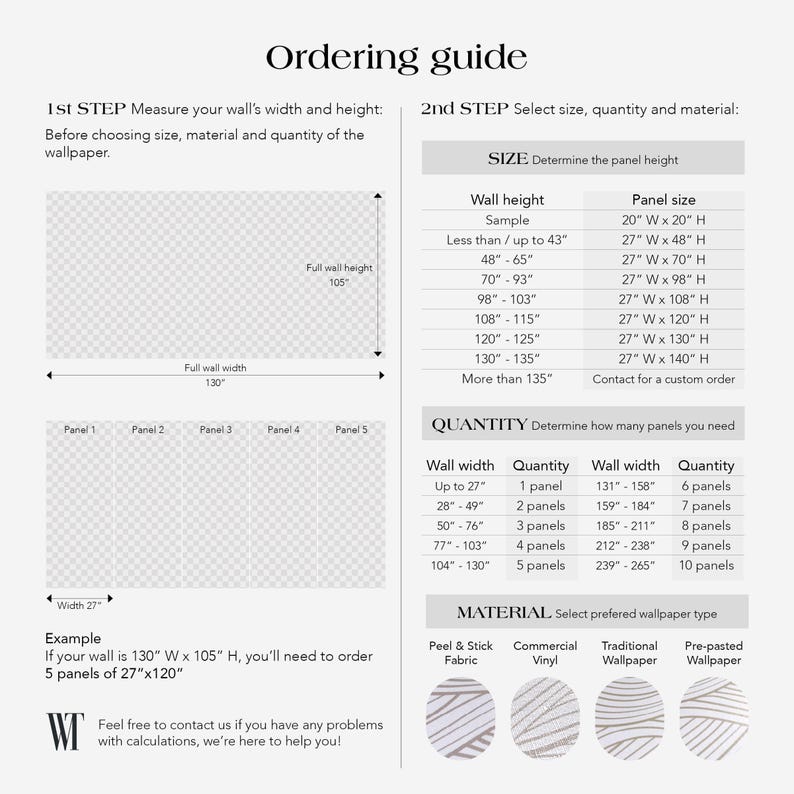 Ordering guide: Measure the height and width of your wall, then choose the size and quantity from the table accordingly.