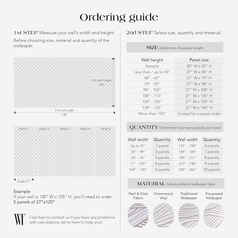 Ordering guide: Measure the height and width of your wall, then choose the size and quantity from the table accordingly.