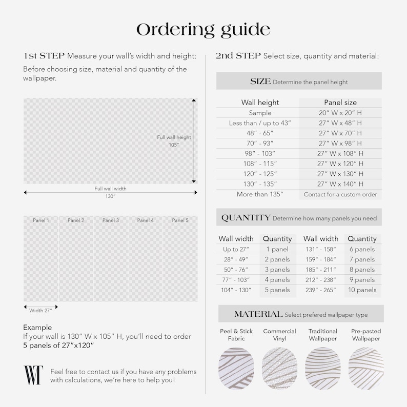 Ordering guide: Measure the height and width of your wall, then choose the size and quantity from the table accordingly.