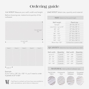 Ordering guide: Measure the height and width of your wall, then choose the size and quantity from the table accordingly.