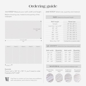 Ordering guide: Measure the height and width of your wall, then choose the size and quantity from the table accordingly.