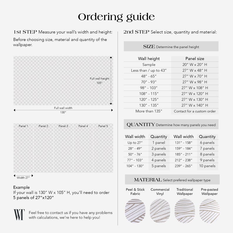 Ordering guide: Measure the height and width of your wall, then choose the size and quantity from the table accordingly.