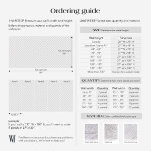 Ordering guide: Measure the height and width of your wall, then choose the size and quantity from the table accordingly.