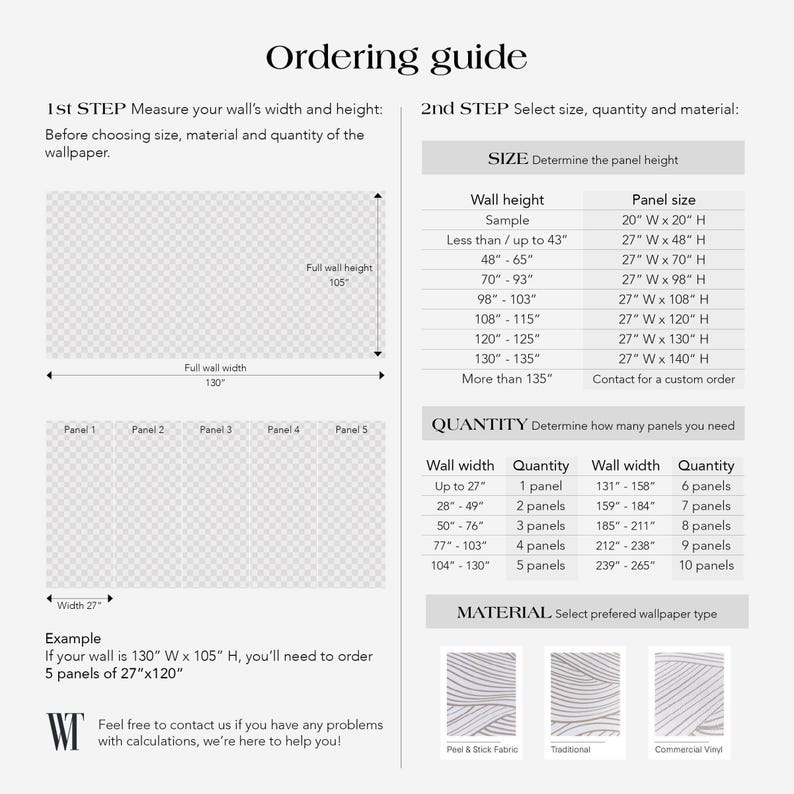 Ordering guide: Measure the height and width of your wall, then choose the size and quantity from the table accordingly.