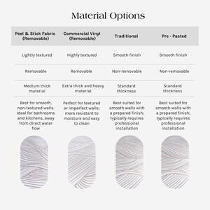 Vintage Beauty Icons Pink Peel & Stick Removable Wallpaper, Chic Retro Glam Wall Mural image 6