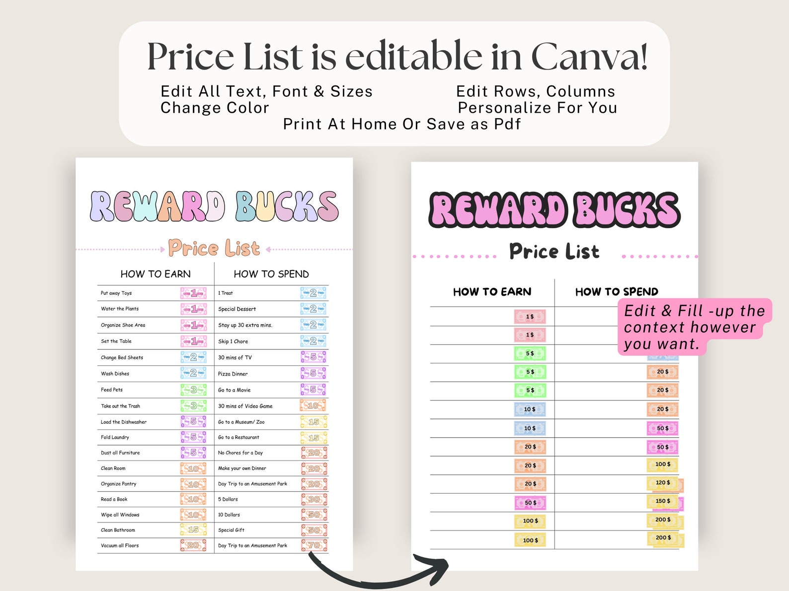 Editable Kids Reward Bucks | Printable Reward System for Kids | Chore ...