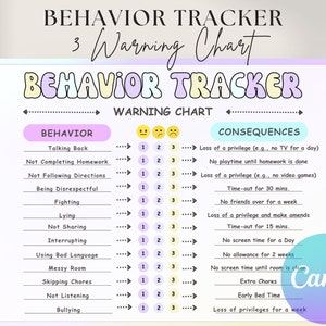 Behavior Tracker for Kids | Good behavior Chart | Editable Behavior Consequences 3 Strikes Warning Chart for Kids | Printable | Digital PDF