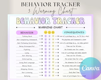 Behavior Reward Chart for Kids | Printable, Editable, Digital PDF | Good Behavior Tracking, Children Behavior Chart, Home, Classroom