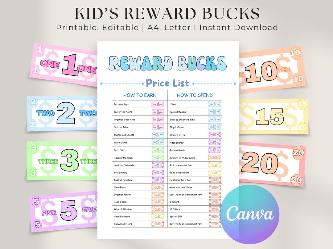 Printable Kids Reward Bucks | Editable Mom Bucks PDF | Reward System for Kids Chore Bucks | Good ...