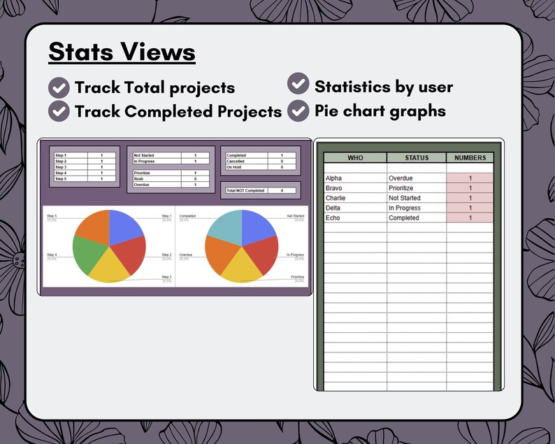 Easy Project Management Tool Instant Download Google Sheet Project ...