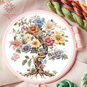 Flowering Tree Cross Stitch Pattern Embroidery, Landscape Cross Stitch Designs, Cross Stitch Chart, Nature Easy Cross Stitch