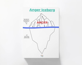 Anger Iceberg Worksheet