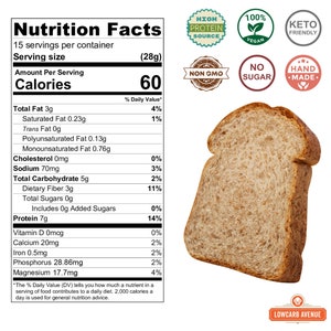 May include: Nutrition facts label for a 60 calorie, 28 gram serving of bread. The label lists the nutritional content per serving, including total fat, saturated fat, trans fat, polyunsaturated fat, monounsaturated fat, cholesterol, sodium, total carbohydrate, dietary fiber, total sugars, protein, vitamin D, calcium, iron, phosphorus, and magnesium. The bread is labeled as keto friendly, 100% vegan, no sugar, hand-made, high protein source, and non-GMO.