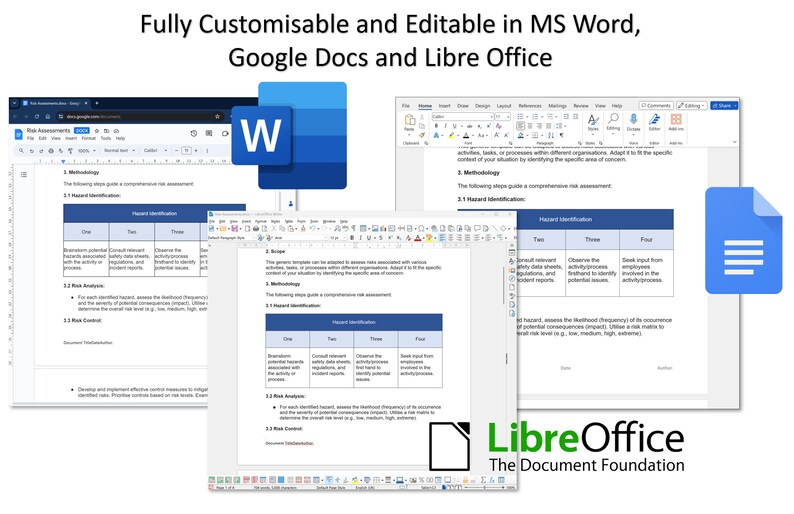May include: A screenshot showing a risk assessment template that can be edited in Microsoft Word, Google Docs, and LibreOffice. The template is a table with four columns labeled "One", "Two", "Three", and "Four". The template is titled "Hazard Identification".
