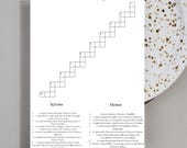 Sip and Solve Puzzle Game Printable, Crossword Puzzles Game, Printable Puzzles for Adults, Custom Games for Party