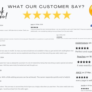 May include: A collage of customer reviews for a digital product. The reviews are all positive and include five-star ratings. The reviews highlight the ease of use, quality, and value of the product. The text "What Our Customer Say?" is at the top of the image. The text "Thank you!" is at the top left of the image. A smiling emoji with hands clasped in prayer is at the top right of the image.