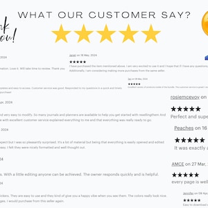 May include: A collage of customer reviews for a digital product. The reviews are all positive and include five-star ratings. The reviews highlight the ease of use, quality, and value of the product. The text "What Our Customer Say?" is at the top of the image. The text "Thank you!" is at the top left of the image. A smiling emoji with hands clasped in prayer is at the top right of the image.