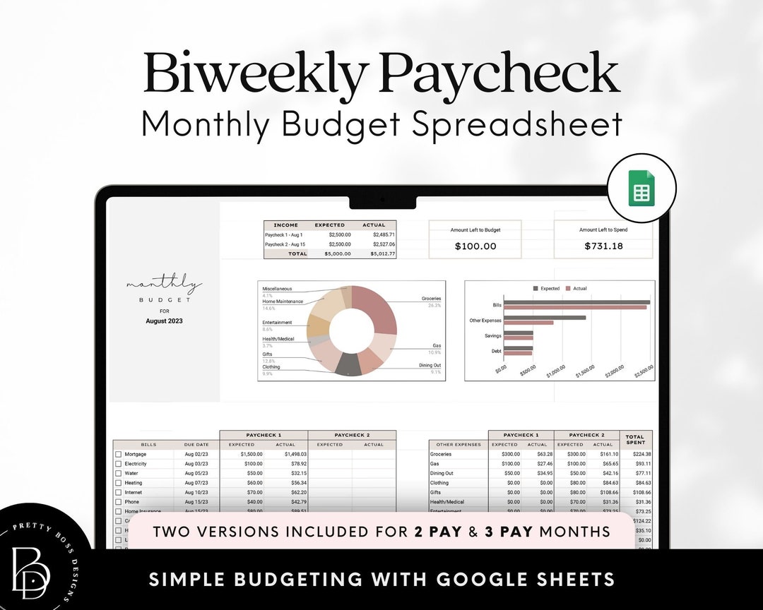 Biweekly Budget Spreadsheet Google Sheets Budget Template Monthly