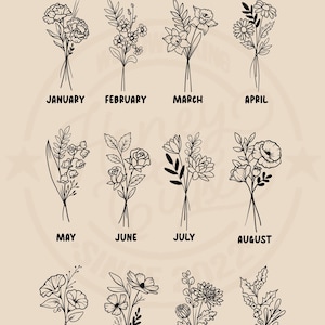 Puede incluir: Un gr&aacute;fico beige con dibujos lineales negros de flores de nacimiento para cada mes del a&ntilde;o. El texto "BIRTH FLOWER CHART" est&aacute; en la parte superior. Cada mes est&aacute; etiquetado con su nombre debajo de una ilustraci&oacute;n floral.