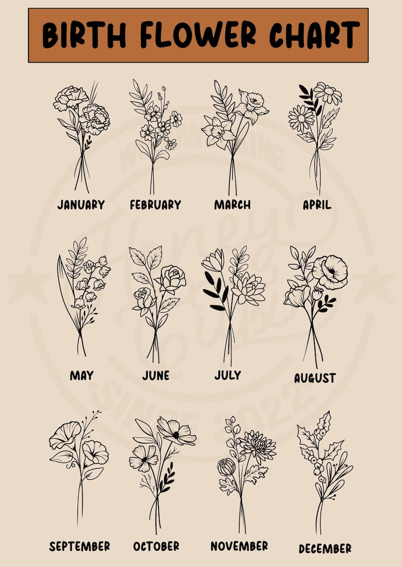 Puede incluir: Un gr&aacute;fico beige con dibujos lineales negros de flores de nacimiento para cada mes del a&ntilde;o. El texto "BIRTH FLOWER CHART" est&aacute; en la parte superior. Cada mes est&aacute; etiquetado con su nombre debajo de una ilustraci&oacute;n floral.