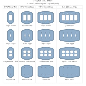 May include: A diagram showing various light switch and outlet cover styles in light blue. The covers are labeled with their types, including single, double, triple, and quad configurations for rockers, toggles, and outlets. Dimensions are provided in inches and millimeters.
