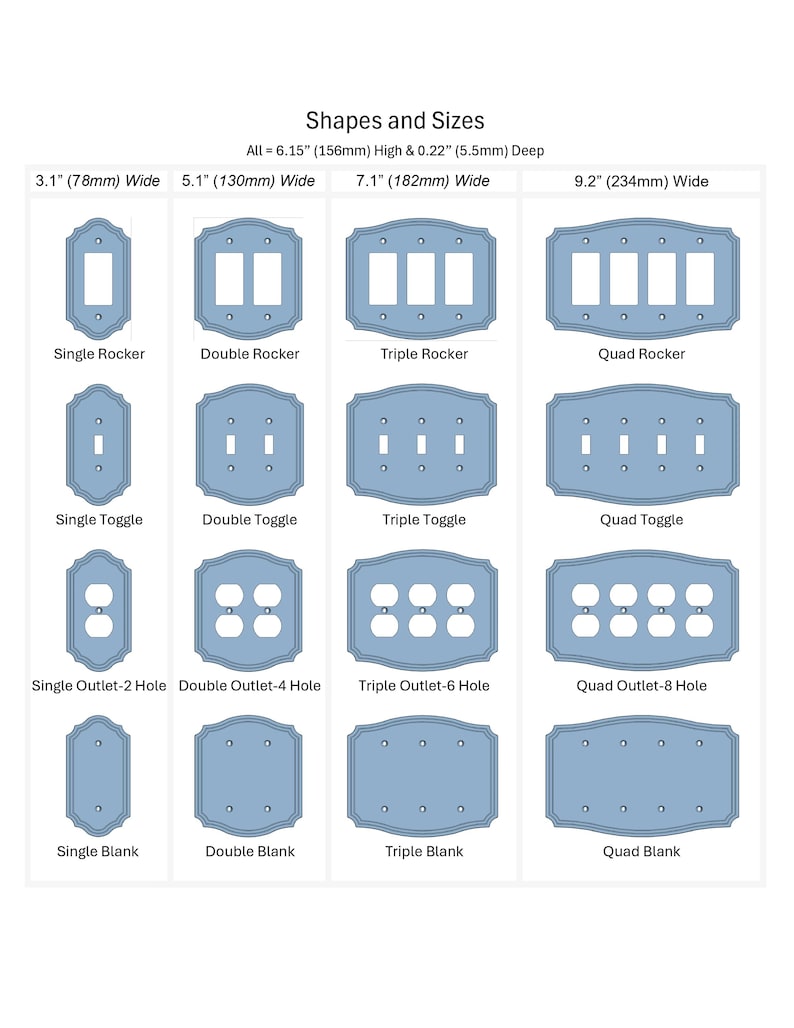May include: A diagram showing various light switch and outlet cover styles in light blue. The covers are labeled with their types, including single, double, triple, and quad configurations for rockers, toggles, and outlets. Dimensions are provided in inches and millimeters.