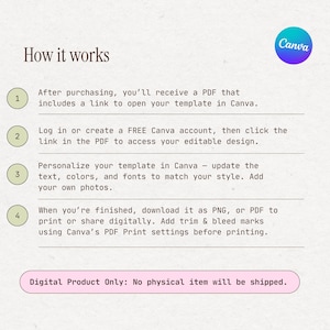 Step-by-step guide image explaining how to access, edit, and download the baby shower invitation using a free Canva account, including print and digital sharing options.