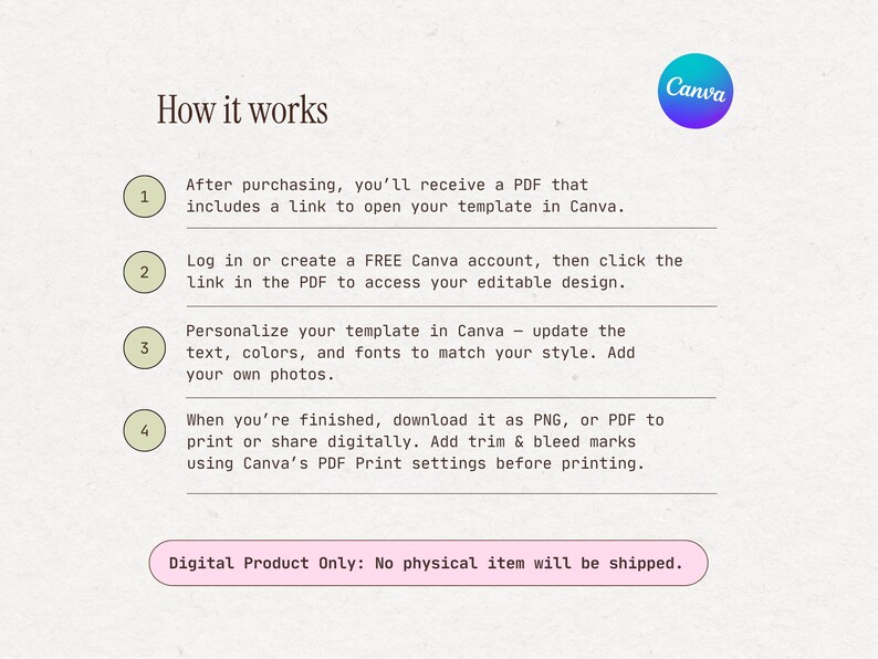 Step-by-step guide image explaining how to access, edit, and download the baby shower invitation using a free Canva account, including print and digital sharing options.
