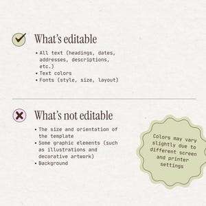 Informational graphic explaining which parts of the Canva template are editable, such as text and fonts, and which elements like background and layout remain fixed.
