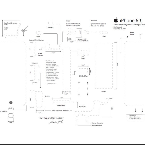 Template Art Teardown Dissasembly iPhone 6S