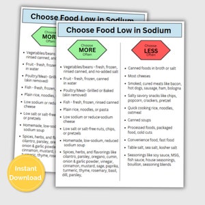 List of Low Sodium Foods, Low Salt Printable Guide