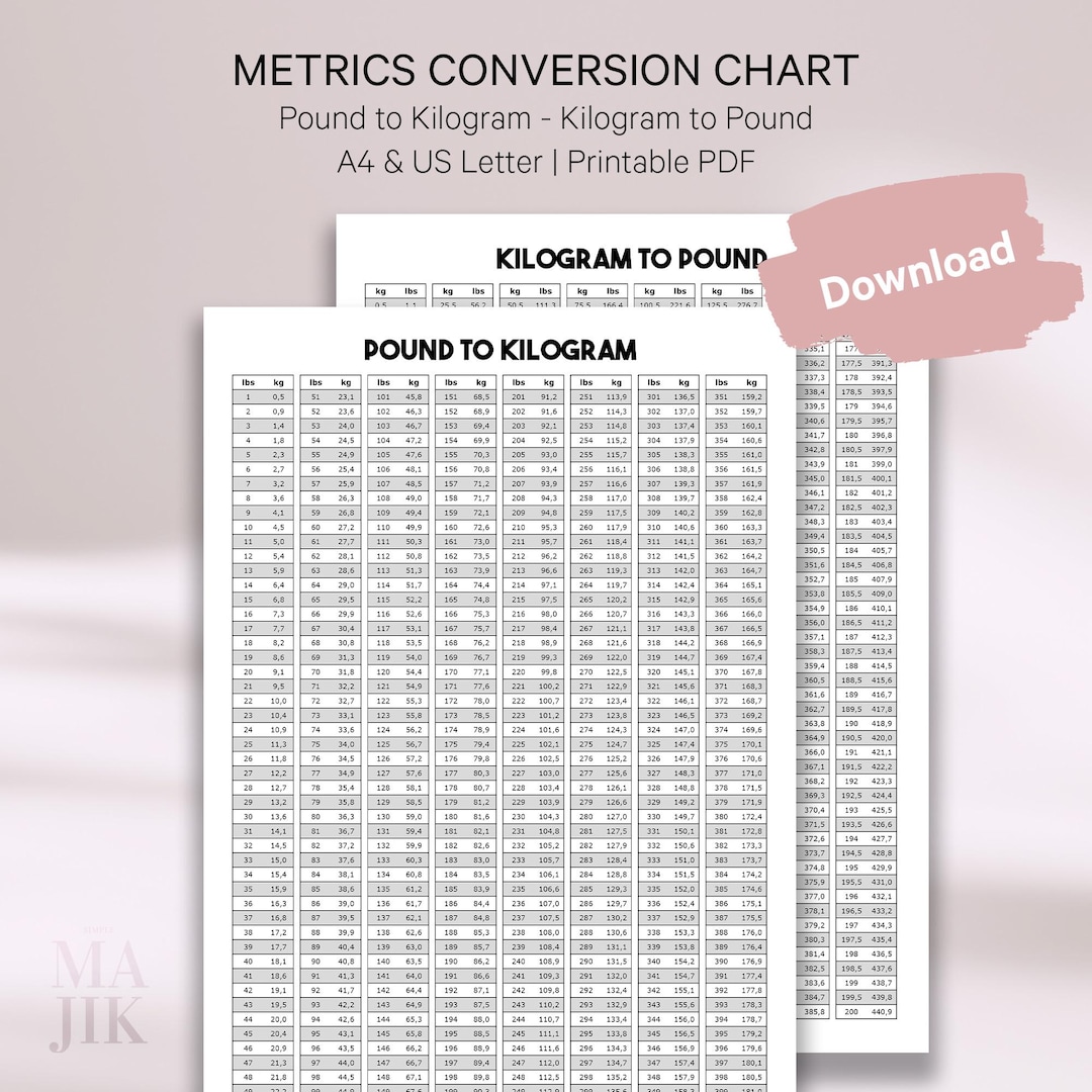Pounds to Kilograms Conversion Chart A4 & US Letter | Kg to Lb Weight ...