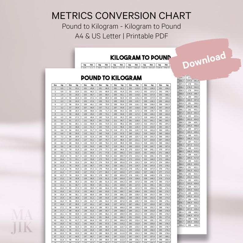 Pounds to Kilograms Conversion Chart A4 & US Letter | Kg to Lb Weight ...