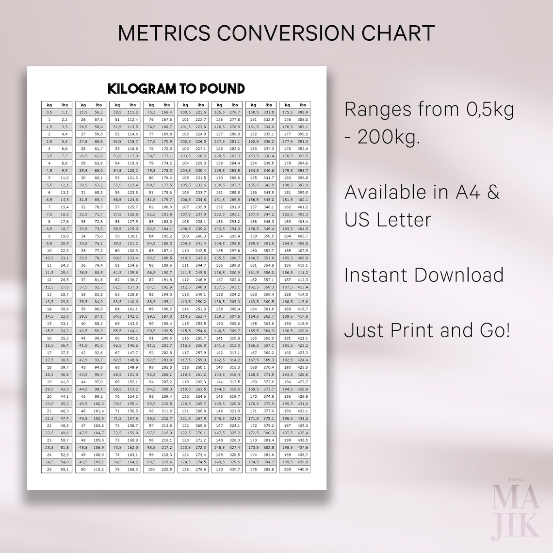Pounds to Kilograms Conversion Chart A4 & US Letter | Kg to Lb Weight ...