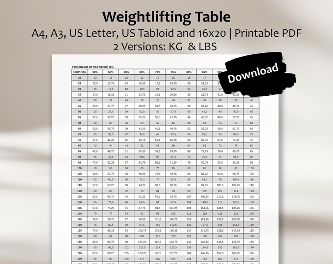 Weightlifting Percentage Chart & Calculator Sheet, Weight Table ...