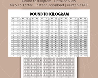 Pound to Kilogram Conversion Chart Weight Conversion Chart KG