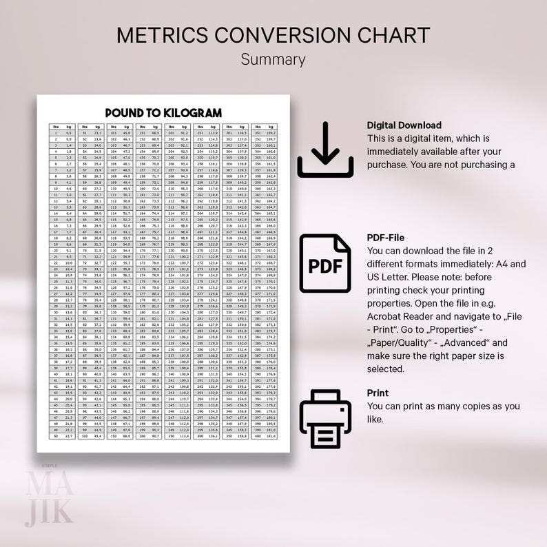 Pounds to Kilograms Conversion Chart A4 & US Letter | Kg to Lb Weight ...